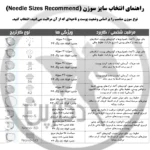 کارتریج 24 سوزنه میکرونیدلینگ A7